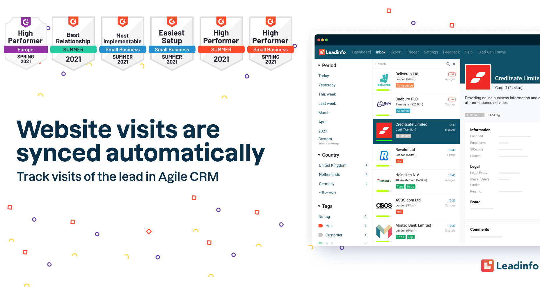 Leadinfo HubSpot Integration Connect Them Today